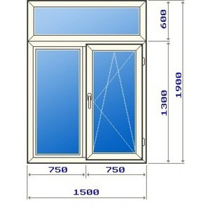 Размер стандартного окна в панельном доме
